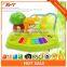 Multifunctional kids learning cartoon musical organ keyboard toy