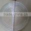 Big Led fresnel lens (GT-74-5)