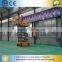New products First Choice electric lifting equipment loads