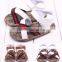 Buy Shoes Direct From China Baby Shoes Wholesale Sandals Shoes