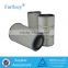 Farrleey Polyester Pleated High Quality Cartridge Air Filter For Food Industrial