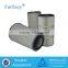Farrleey Polyester Pleated High Quality Cartridge Air Filter For Food Industrial