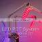 Two arms LED therapy light for skin rejuvenation
