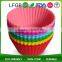 bowl shape silicone cake mould