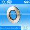Strip Slitting line Rotary shear knife/blades for fabric slitting machine