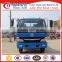 truck-mounted scissor lift platform
