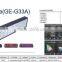 Full Spectrum Medical Plant Grow Light 144x3W Led Grow Lighting