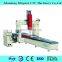 Hot High quality 5 axis water jet machine for sale from factory