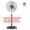 18 inch stand industrial fan