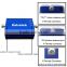 lintratek home office aws phone booster 65dBi signal Booster 2g mobile signal repeater