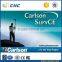 CHC Carlson SurvCE famous gps rtk software                        
                                                Quality Choice