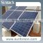 portabel home solar panel mounting structure support