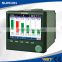 High Price Ratio Colored Paperless Recorder and Intelligent Datalogger
