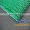 DIN Standard PVC sidewall Rubber Belts