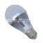 Brand new remote control color changing led light bulb