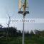 wind-solar hybrid system for residential use