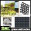 Types of Ornamental Plants Hydroponics Equipment Flowerpot
