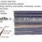 flexible drive shaft(CE)