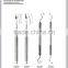 periodontia instruments