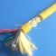 Gjb774-1989 Customs Rov Cable Vertical