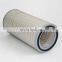 SUZHOU FORST Industrial Pleated Filter Manufacturer