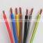 Top Quality and best price of copper wire 4mm