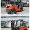 2.0t/2.5t/3.0t/3.5t Gasoline /LPG Forklift Truck