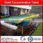 Big channel tin ore separator tin shaking table concentrator