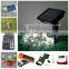 home solar systems china supplier pet solar panel with full certifications