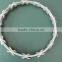 CBT-60/65 Single Coil Razor Wire
