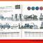Rubber/PVC/EVA Double-shaft High-speed Air Cooling Type Granulator Prodution Line