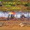 gabion- Preventing rock breaking