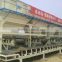 China MWCB400 Ready mix stabilized soil mixing station