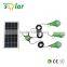 High quality plug and play solar system, solar system low price for home use, solar system for sale(JR-QP03)