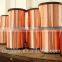 Copper Electric Roll Wires