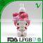 PP custom empty pump cartoon plastic shampoo bottle