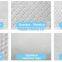 High Quality Hygiene Intimate feminine Wet Wipes