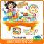 kids playing doctor stories, operating table doctor toy set, doctor toys