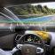 Vehicular HUD phone holder