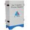 CDMA2000 Dual Frequency  Wireless Repeater