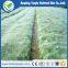 Anti insect net