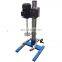 WJ-1.5 Dispersion Machine