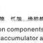Accumulator for Excavator PC200-7 PC210-7 PC220-7 PC300-7 PC400-6/ Spare Parts/original