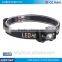 portable high power led head lamp