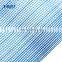 Plastic Builders Netting Debris Nets Scaffold Protection Netting