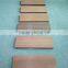Wood- Plastic Composite