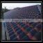 Swimming Pool Heating