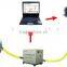 GUIHE Factory Diesel Pump Calibration Machine /Fuel Tank Gauge Monitor System