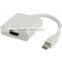 Mini Displayport To Hdmi Adapter Cable Mini DP to HDMI Cable Video Converter For Macbook Mac