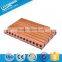 Interior Wall MDF Acoustic Groove Panel